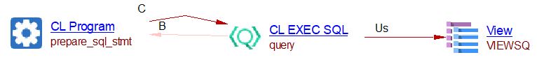 cl_exec_sql_example.jpg